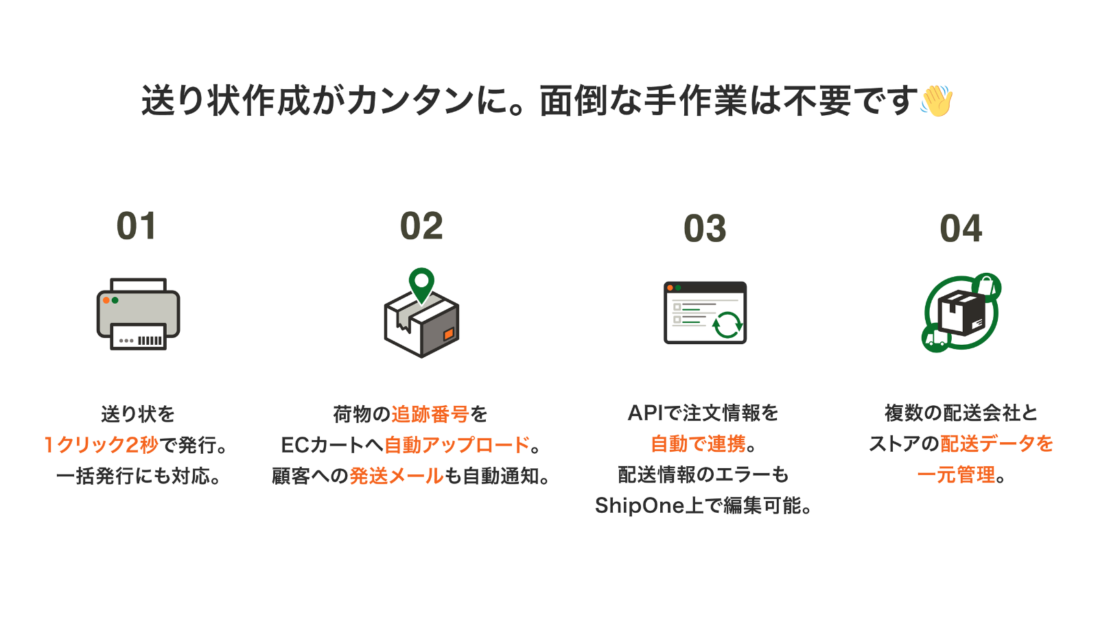 ShipOne | 送り状を自動で簡単発行し配送を効率化 Screenshot