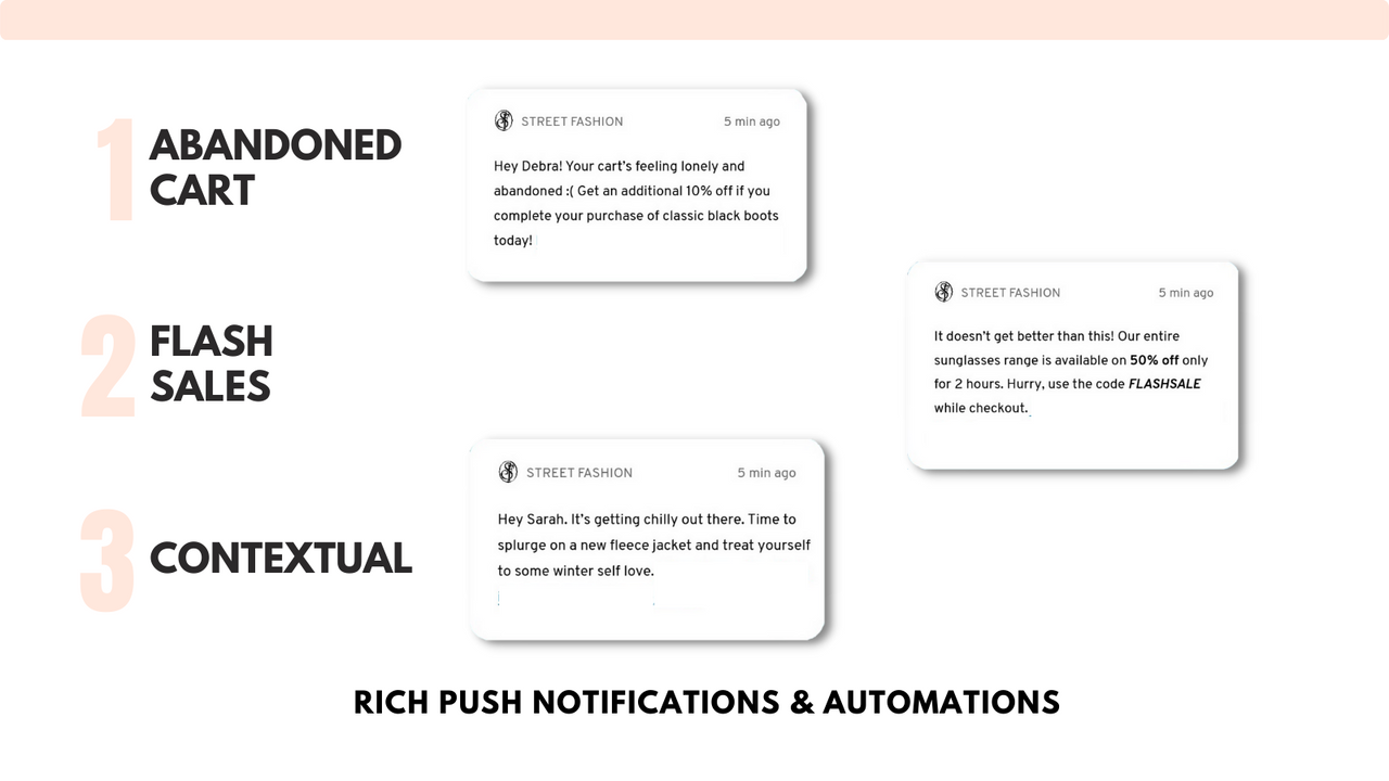 Notifications push riches et automatisations