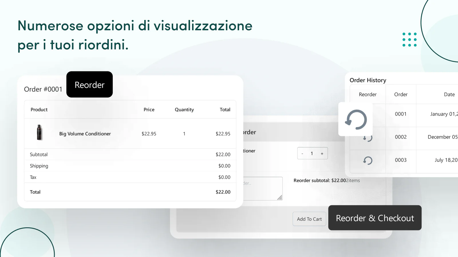 Numerose opzioni di visualizzazione per i vostri riordini.