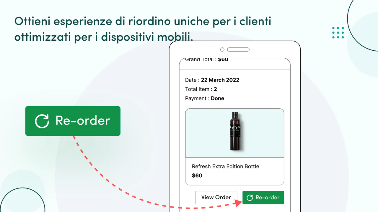 Ottenete esperienze di riordino per i clienti mobile-friendly.