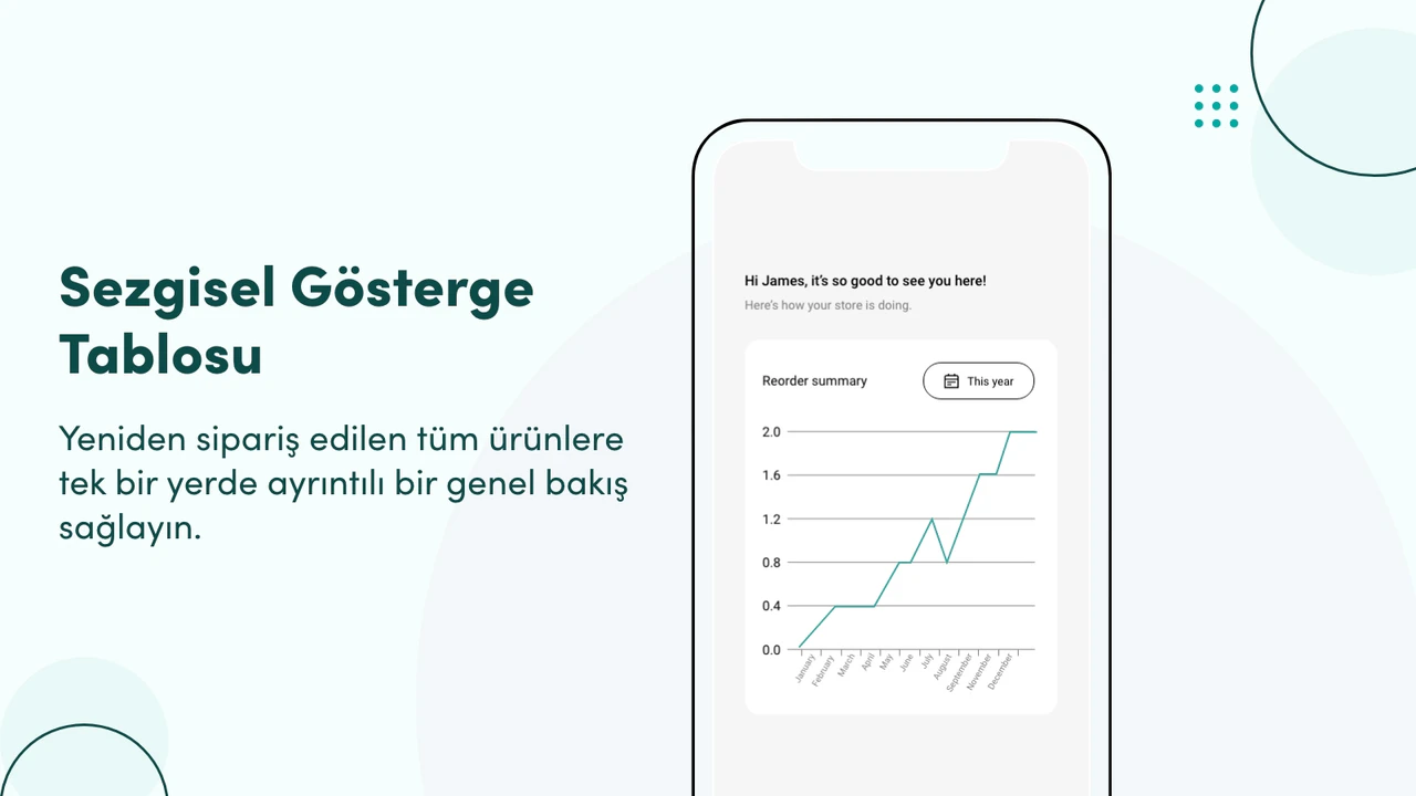 Sezgisel Gösterge Tablosu