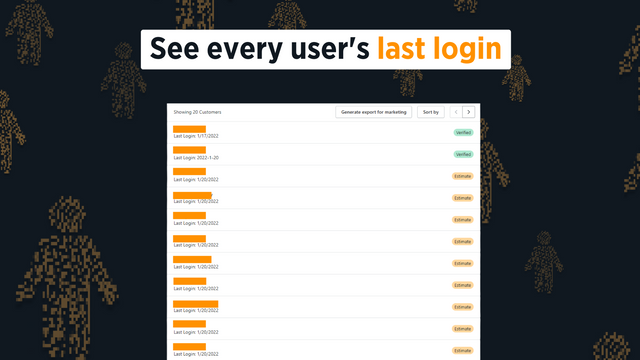 visar en lista över kunder och deras inloggningsdata