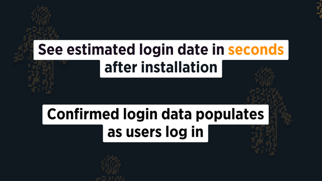 lader brugere vide, hvornår login data er genereret i appen