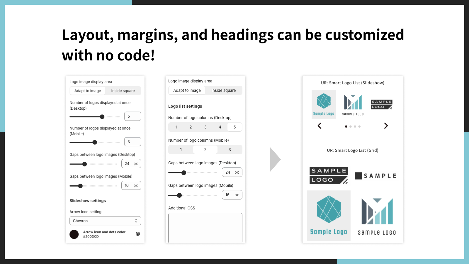 Layout, margens e títulos podem ser personalizados sem código!