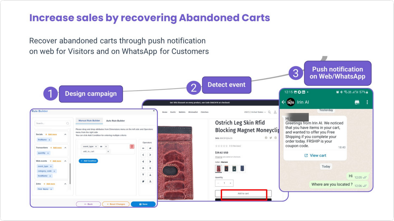 Increase Sales By Recovering Abandoned Carts