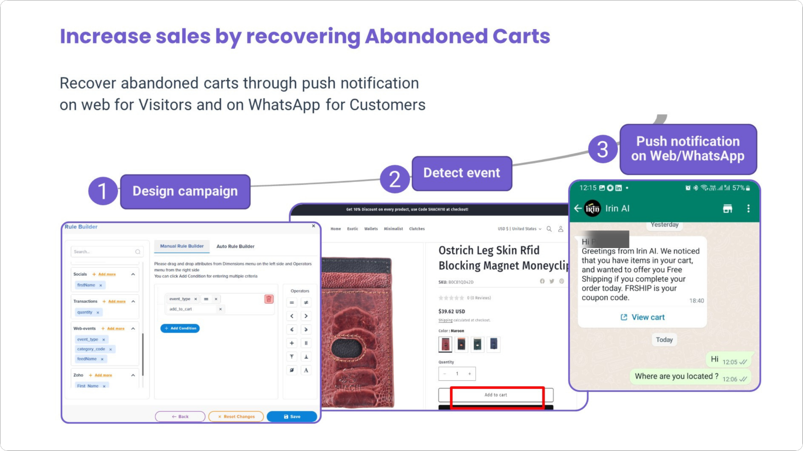 Increase Sales By Recovering Abandoned Carts