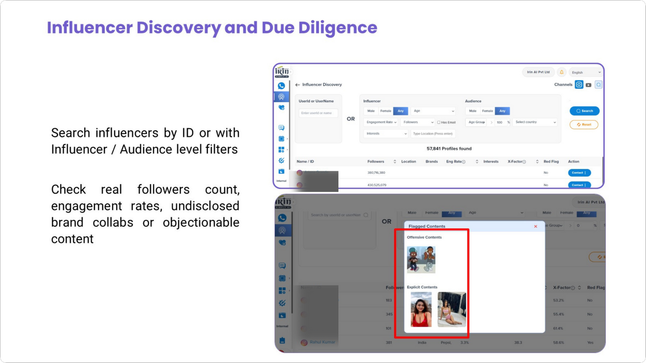 Influencer Discovery and Due Dilligence