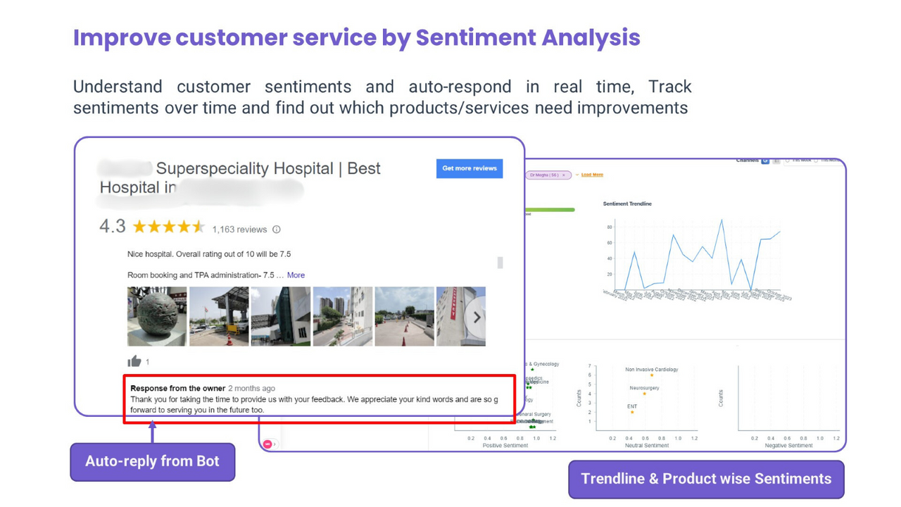 Mejora el servicio al cliente mediante el análisis de sentimientos