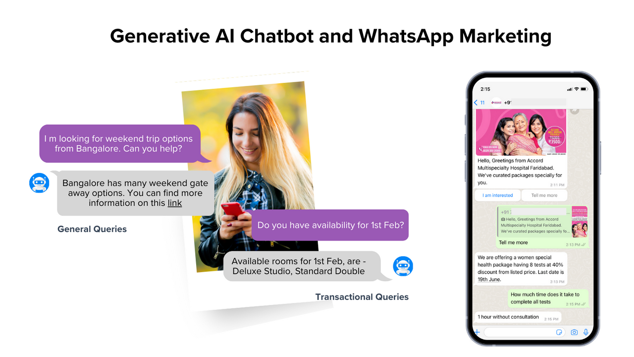 Chatbot de IA y Marketing de WhatsApp