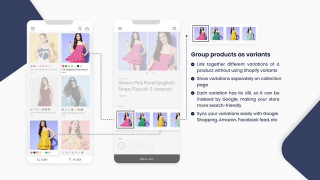 Conectar Productos y Variantes como Muestras Grupos de Productos Shopify