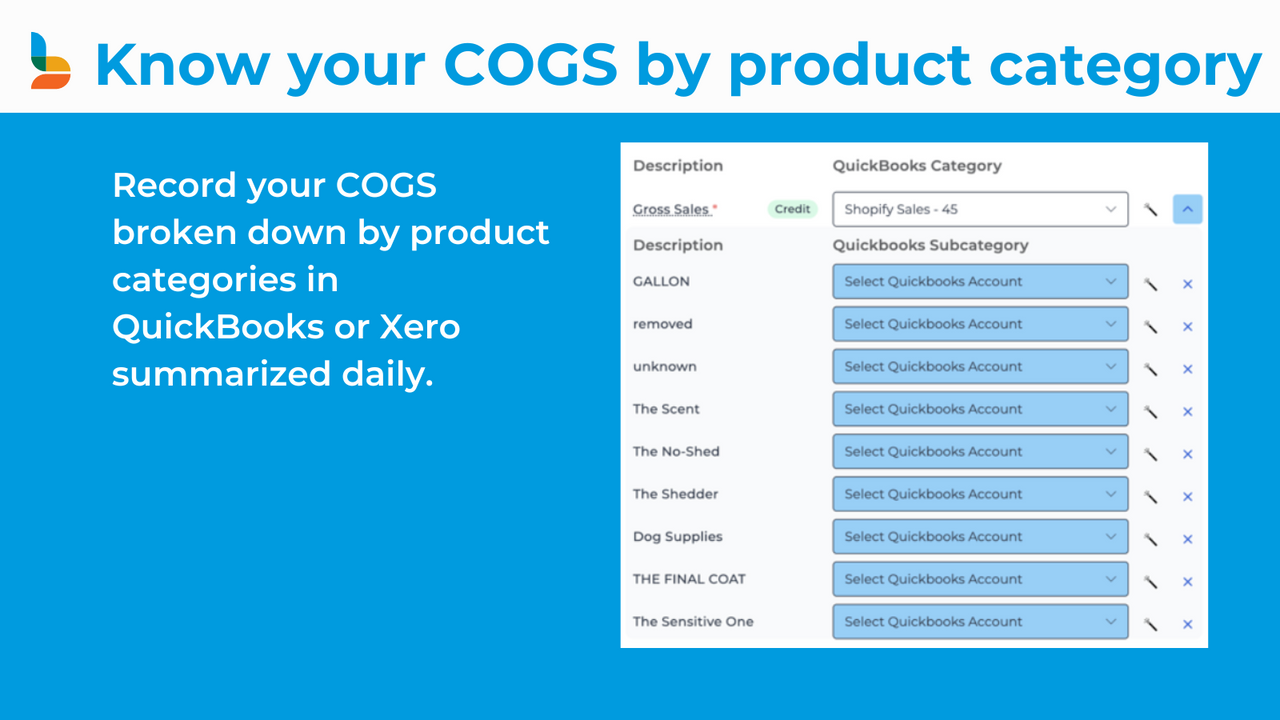 Get COGS broken down by product categories in QuickBooks or Xero