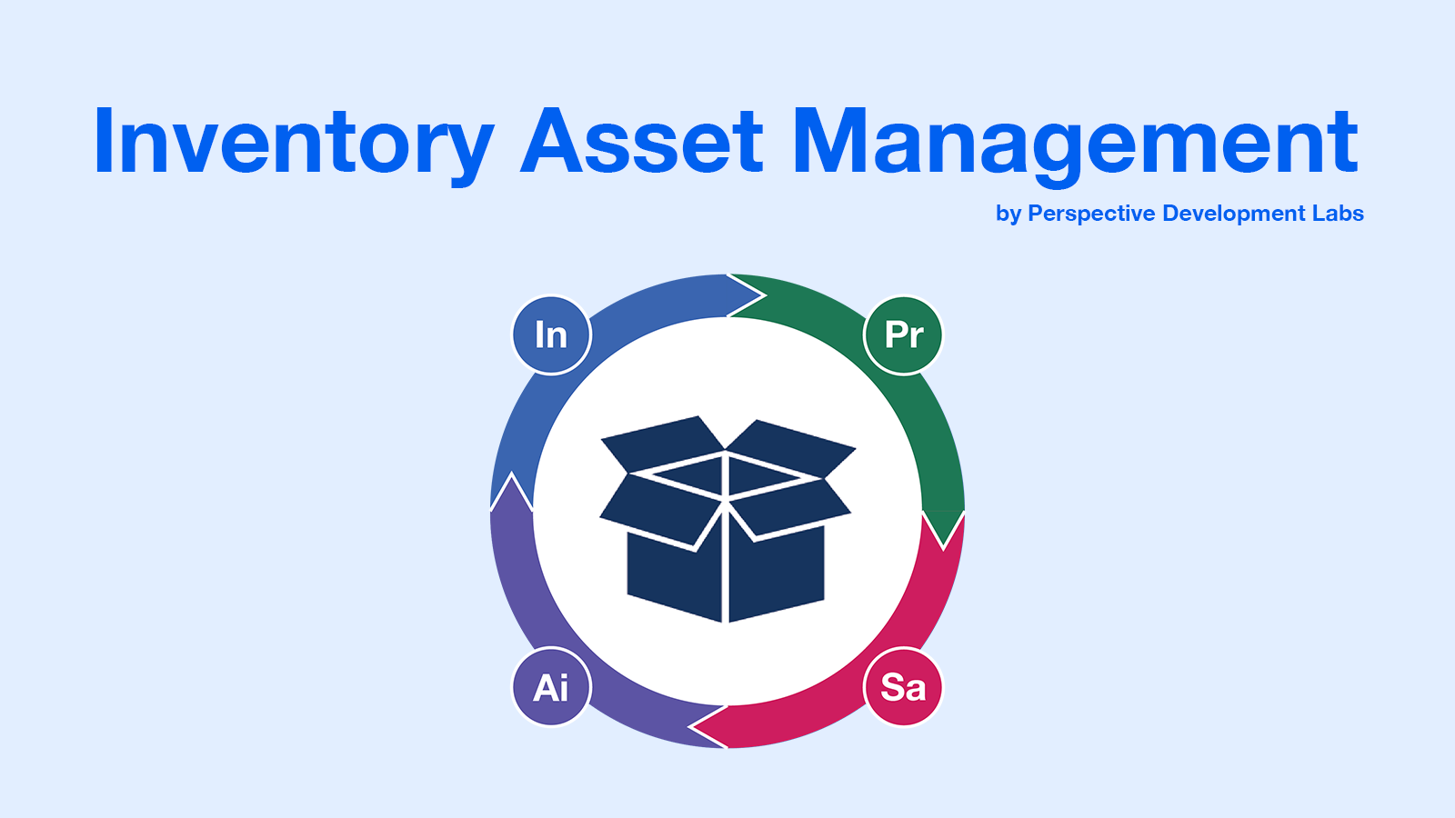 Gestión de Activos de Inventario