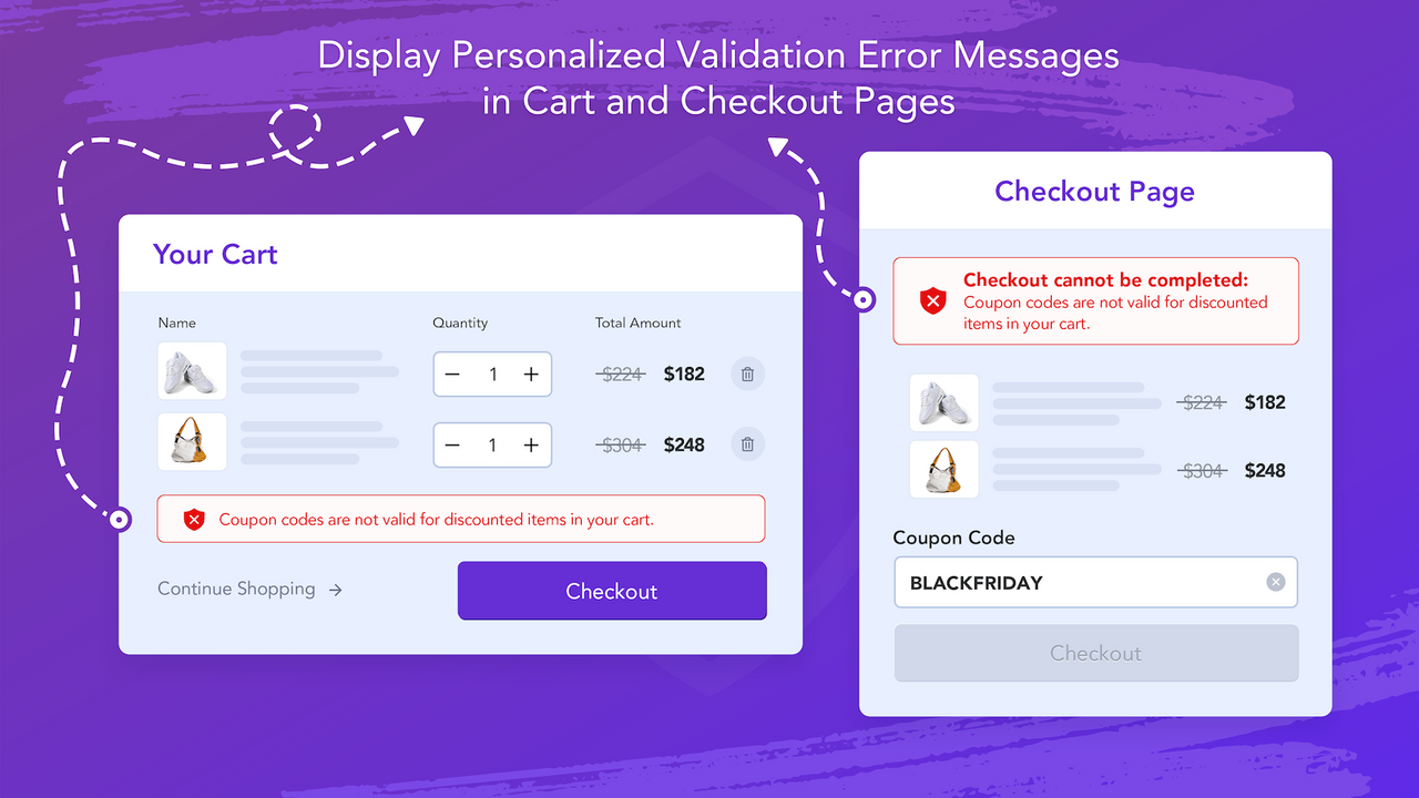 Toon gepersonaliseerde validatiefoutmeldingen in winkelwagen & afrekenen.