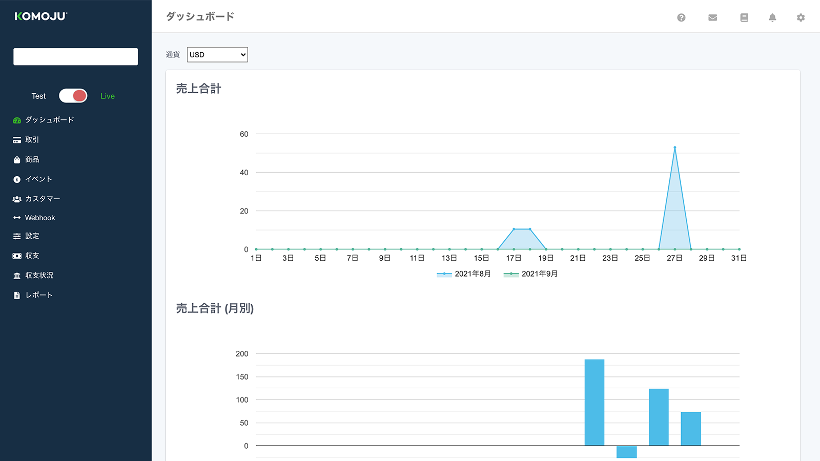 KOMOJU Financial Reporting