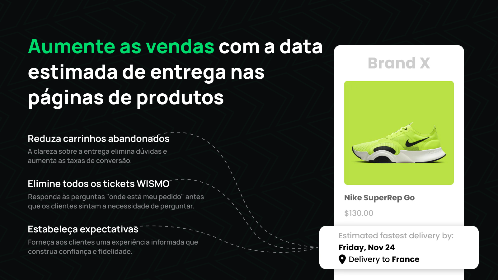 Adicionar data de entrega estimada às páginas de produtos