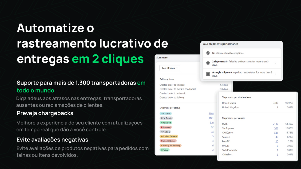 Automatizar rapidamente o rastreamento de entregas globais