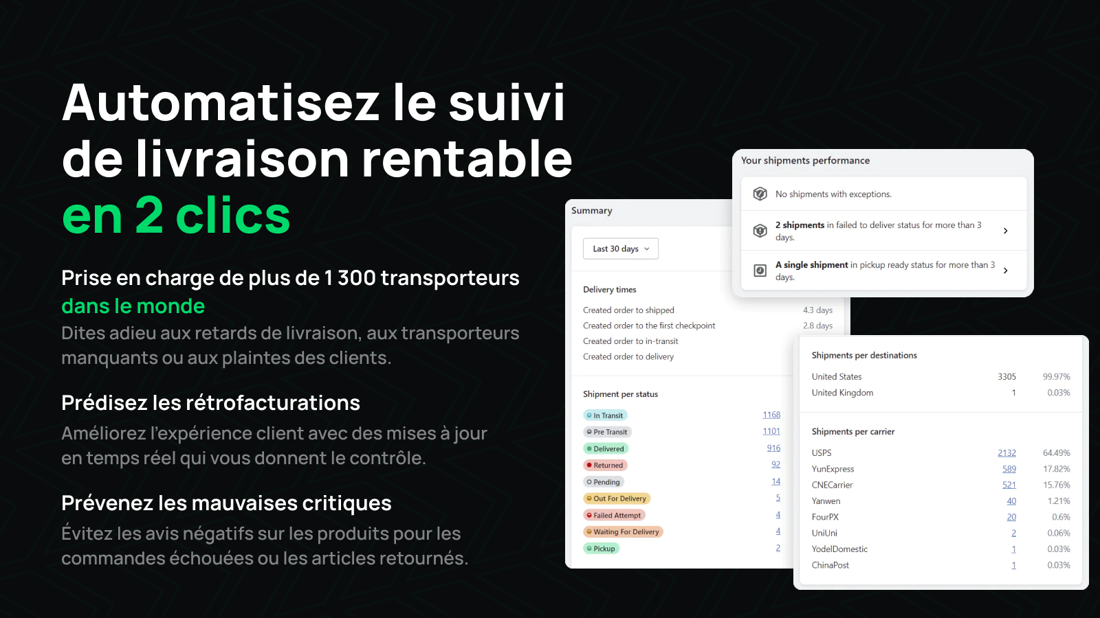 Automatiser rapidement le suivi des livraisons mondiales