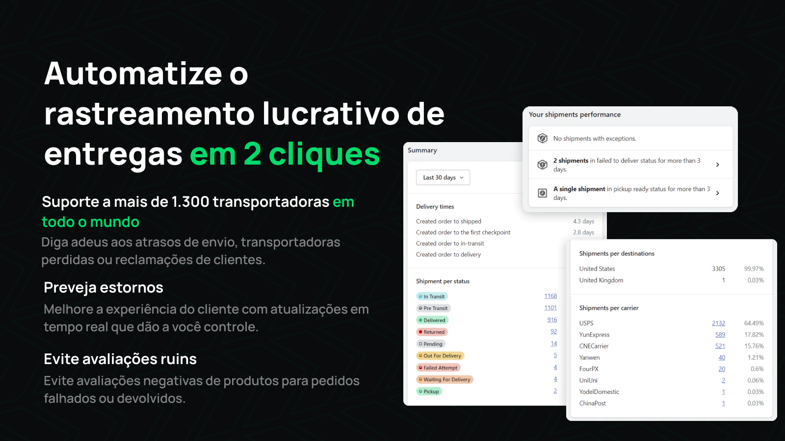 Automatizar rapidamente o acompanhamento de entregas globais