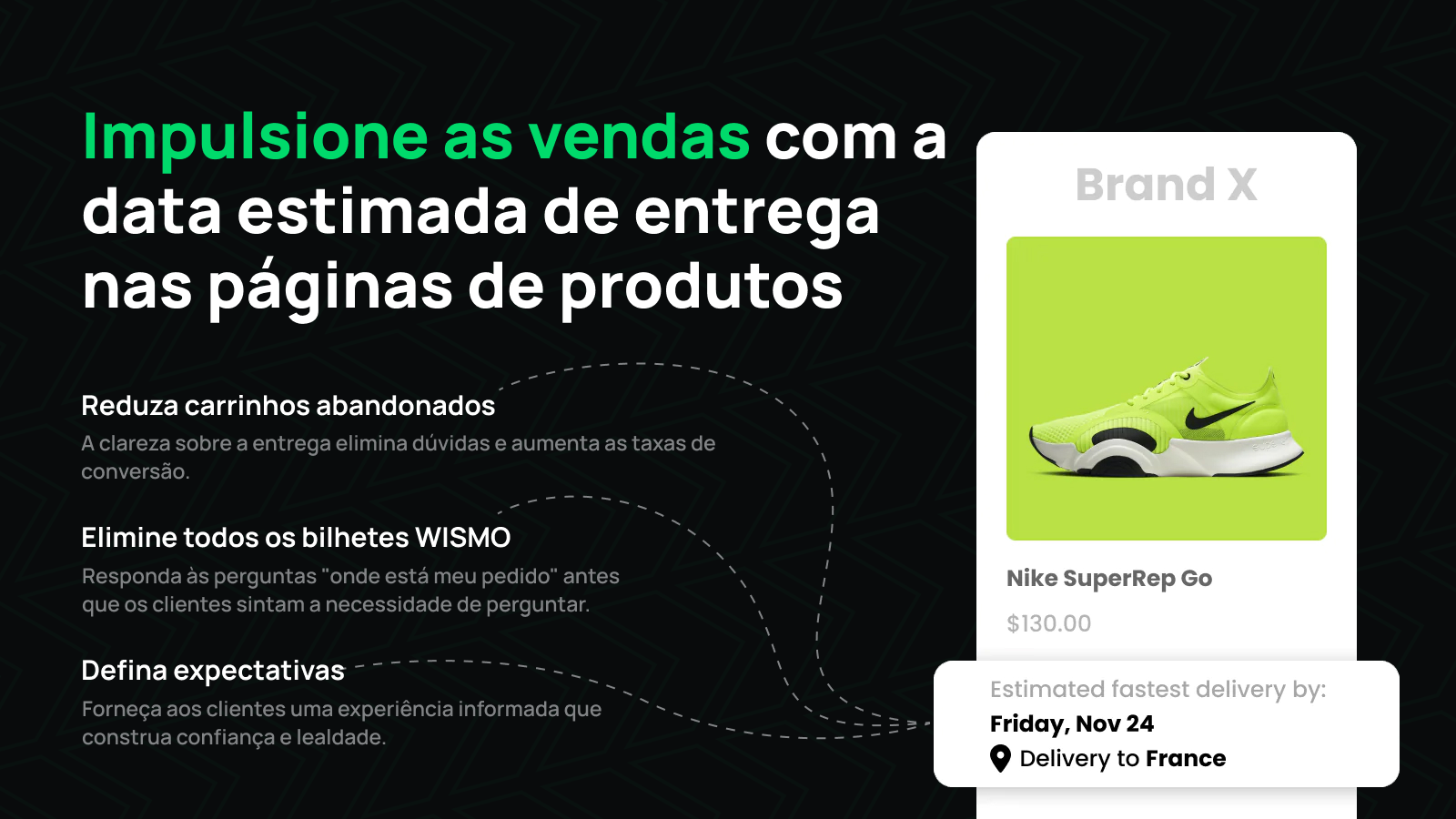 Adicionar data de entrega estimada às páginas de produtos