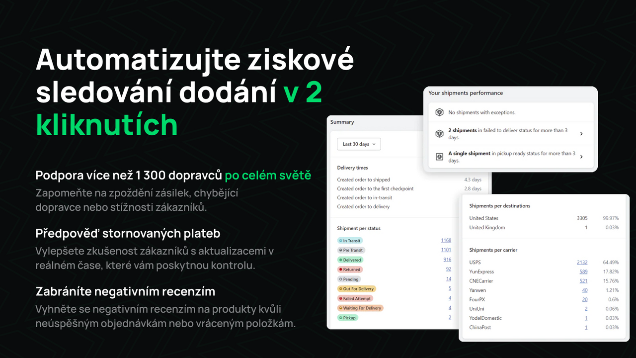 Rychlá automatizace globálního sledování dodávek