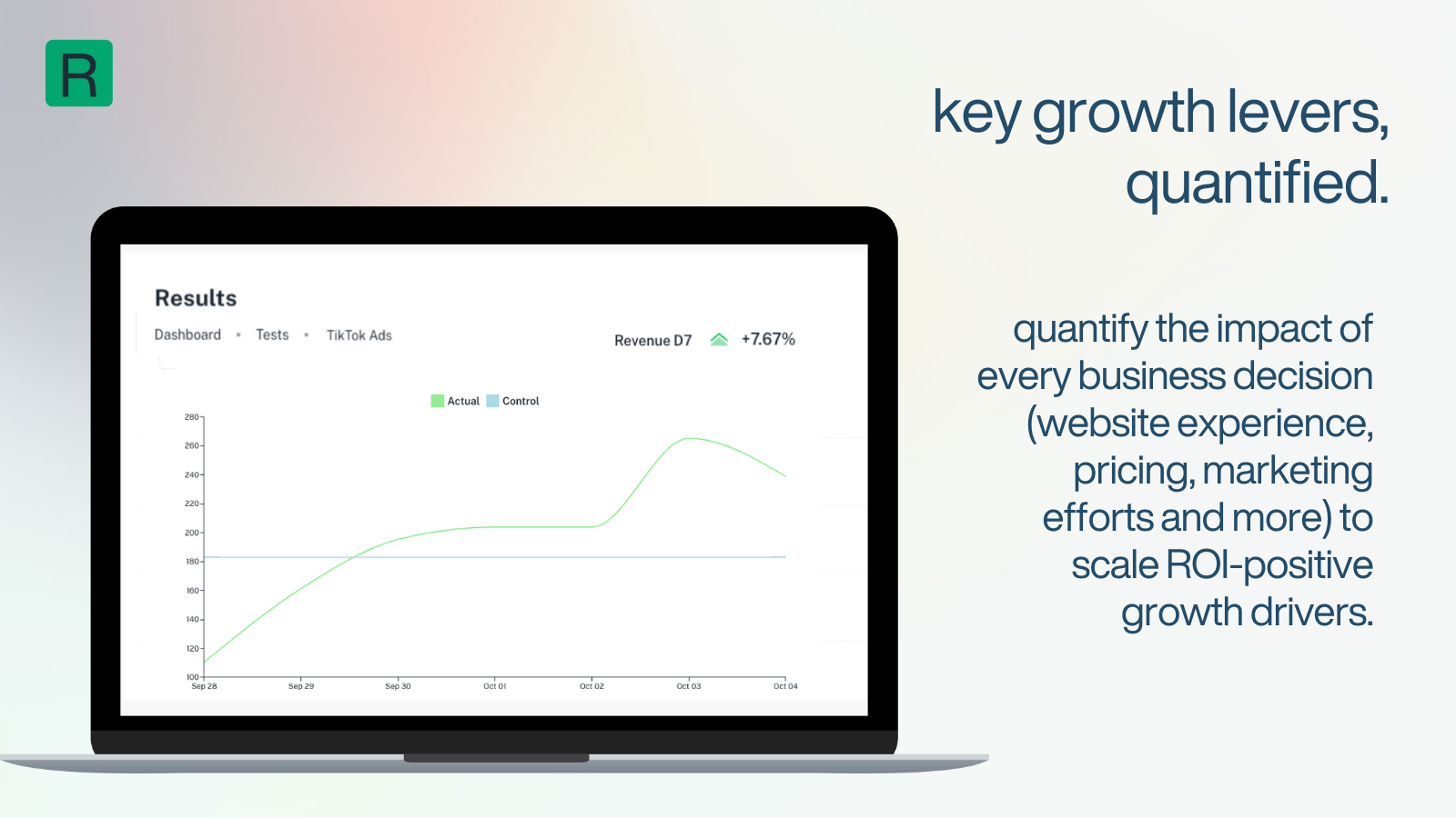 Quantifiez l'impact de chaque décision commerciale.