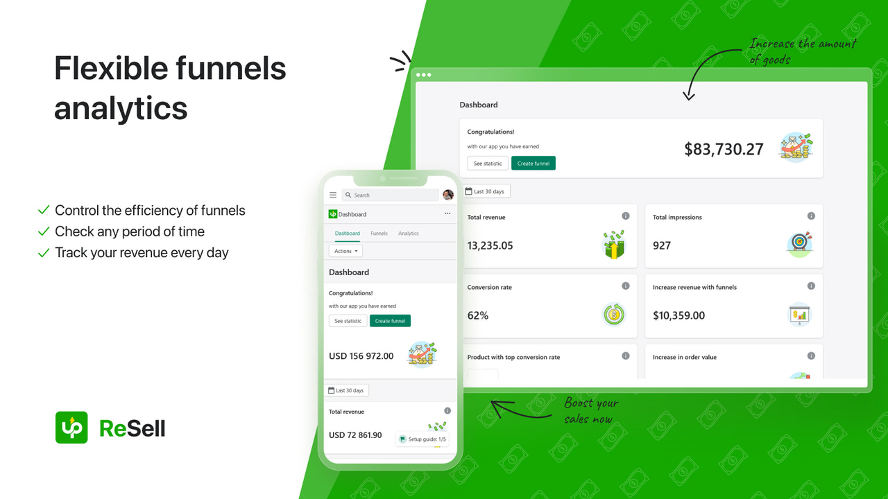 Flexible analytics of your funnels upsells and downsells
