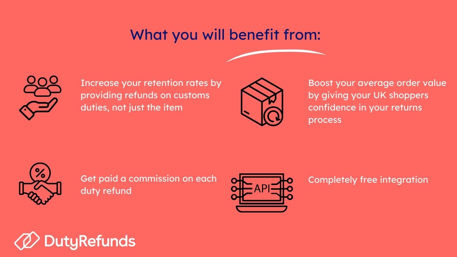 Benefits for working with Duty Refunds