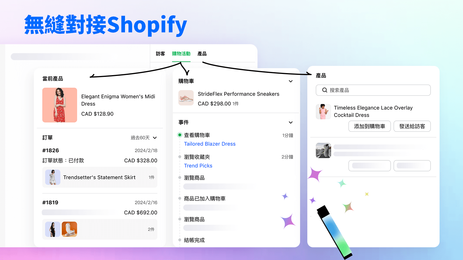 無縫接軌Shopify