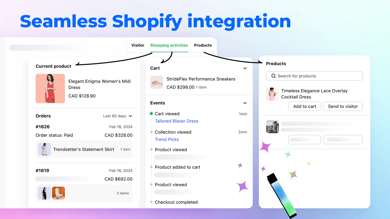 Seamless Shopify integration