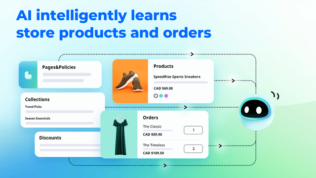 IA aprende inteligentemente productos y políticas de la tienda