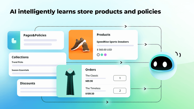 La IA aprende inteligentemente los productos y políticas de la tienda