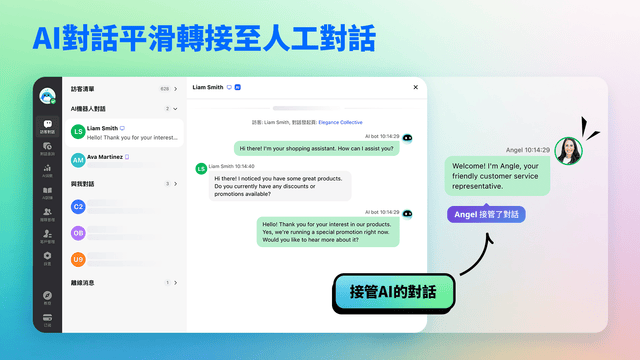 AI對話平滑轉接至人工對話