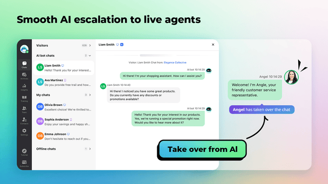 Escalada suave de IA a agentes en vivo