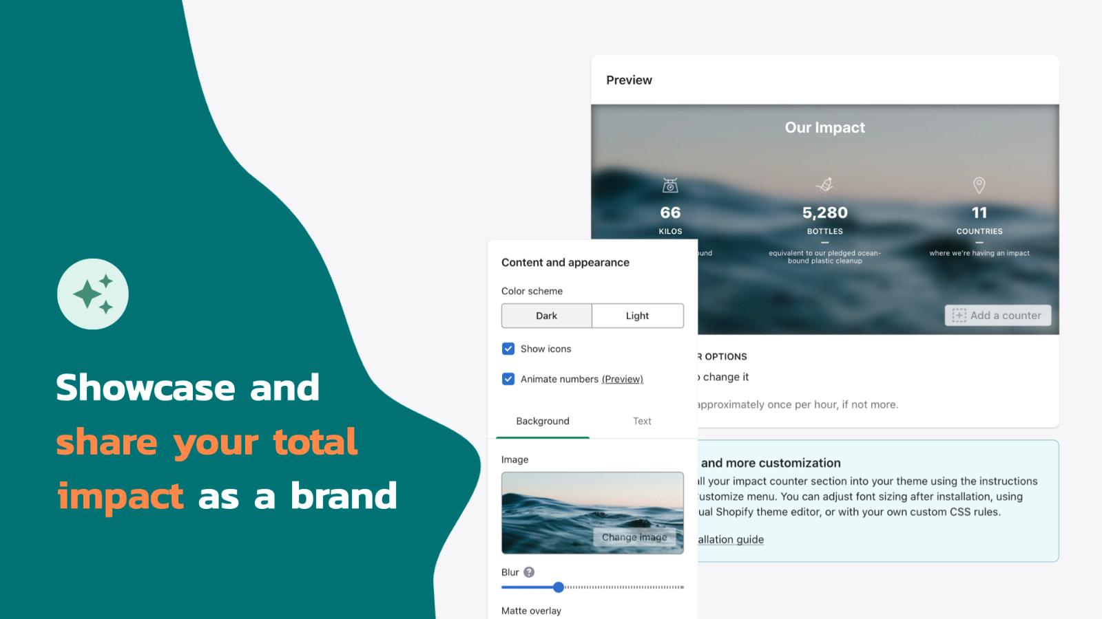 Showcase and share your total impact as a brand