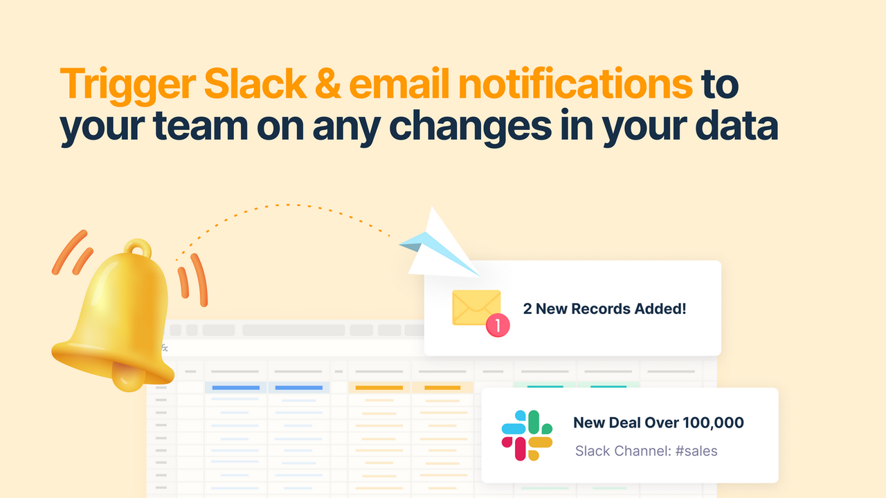 Benachrichtigung. Lösen Sie Slack & E-Mail-Benachrichtigungen an Ihr Team bei Änderungen aus.