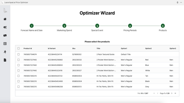 Select subsets of products for optimization