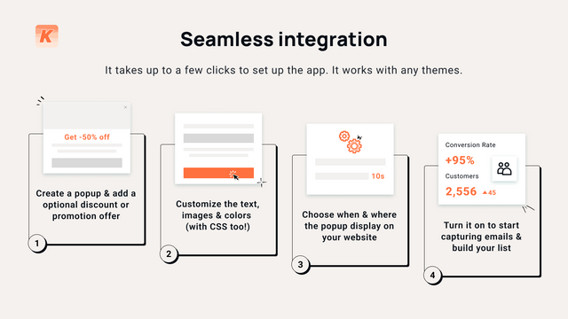 Seamless integration   Spin wheel