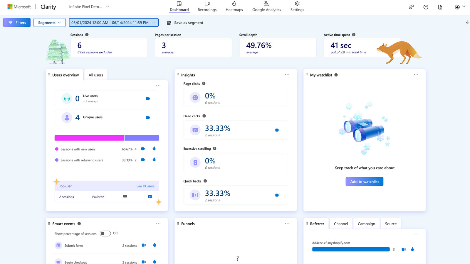 Shopify microsoft clarity 商店应用