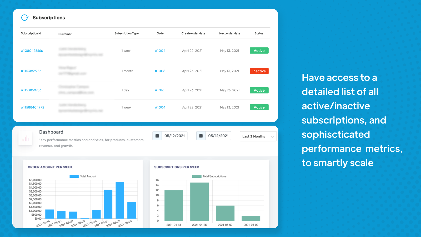 Detailed subscriptions view and rich analytics