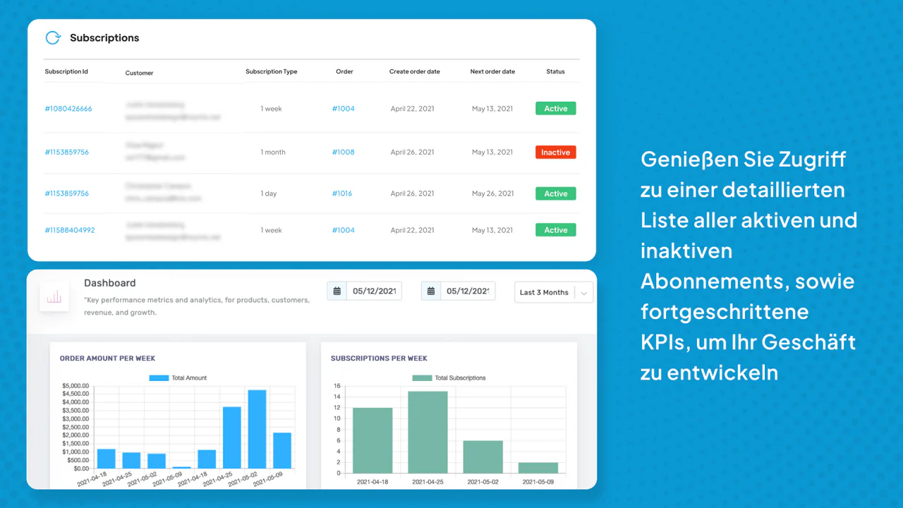 Detailreiche Abo-Ansicht und umfassende Analytics