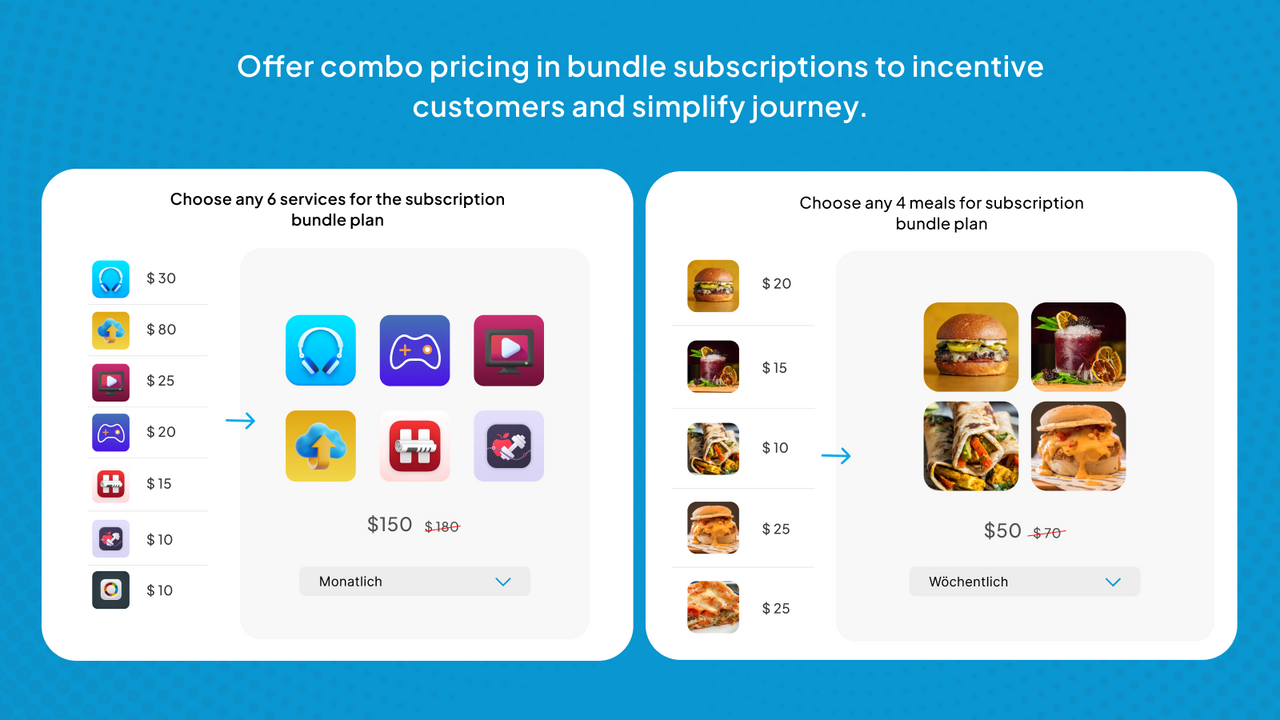 Offer combo pricing in bundle subscriptions