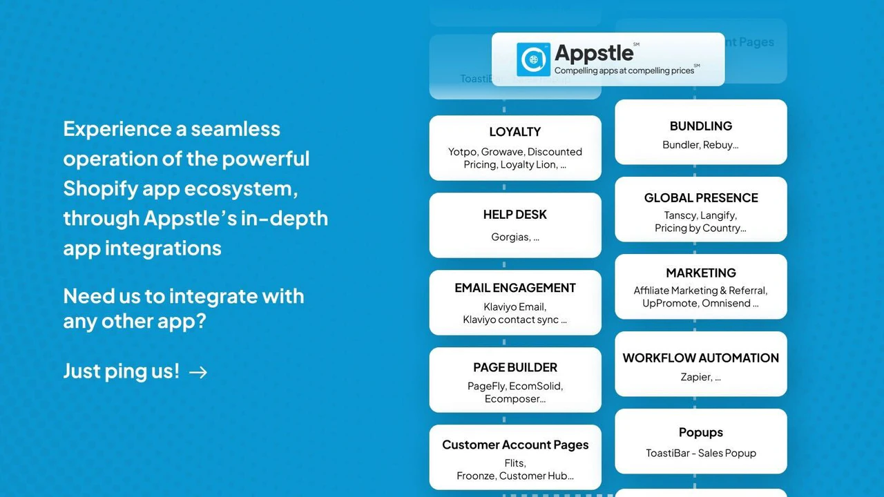 Integraciones fluidas con aplicaciones de terceros