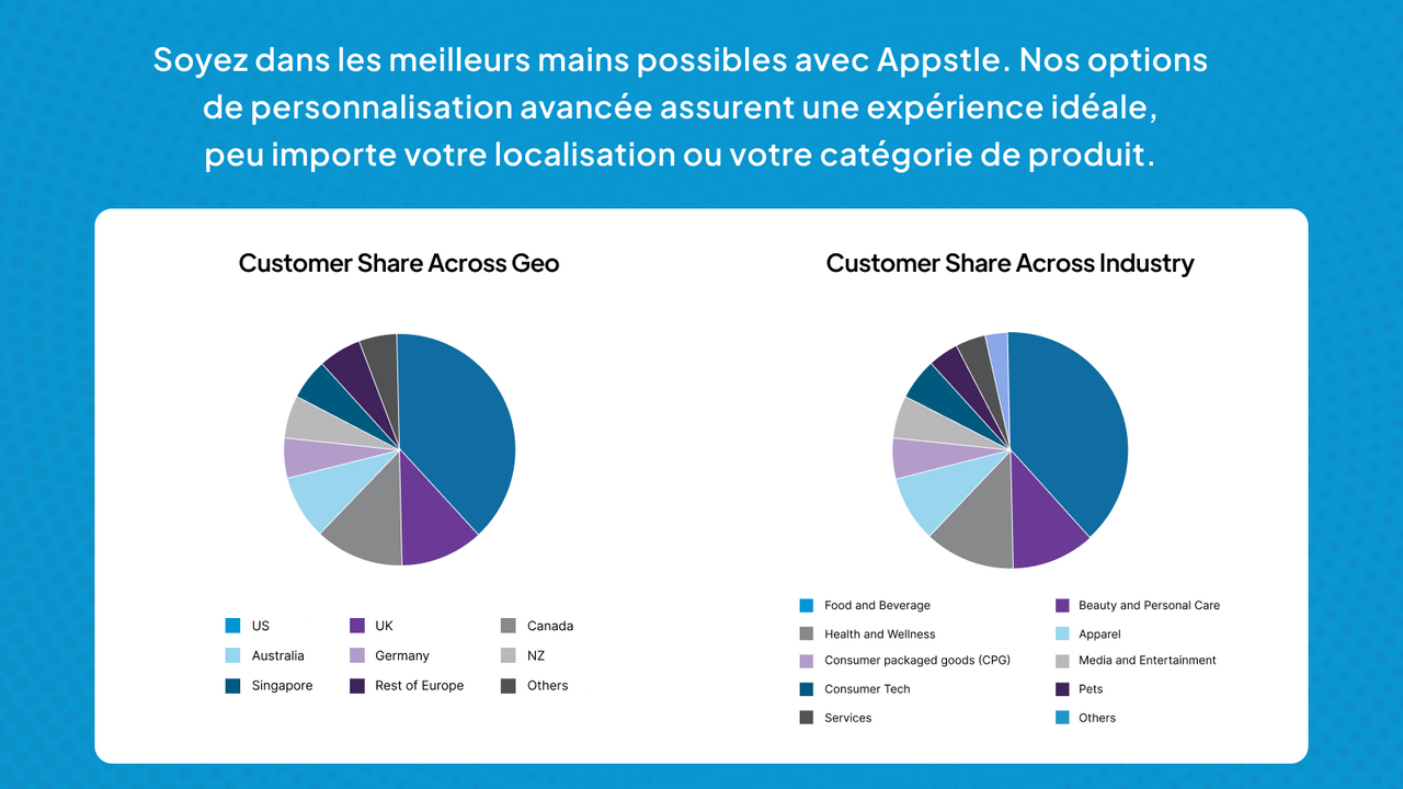 Partenaire de premier choix des vendeurs, peu importe la région 