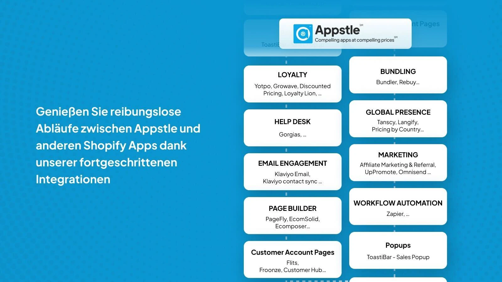 Nahtlose Integration mit anderen Apps