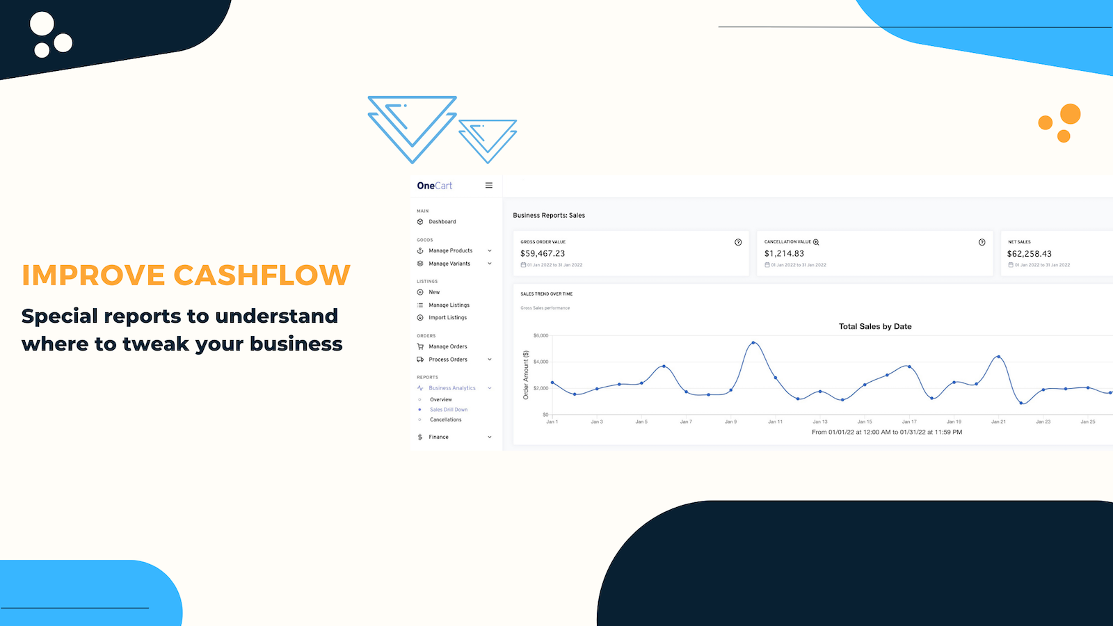 OneCart: Sync Shopee & Lazada Screenshot