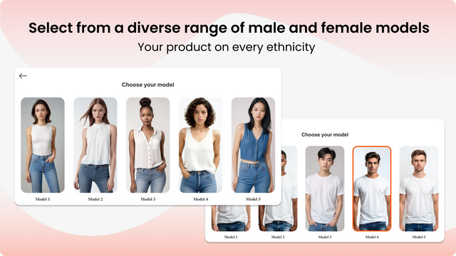 Diverse Models