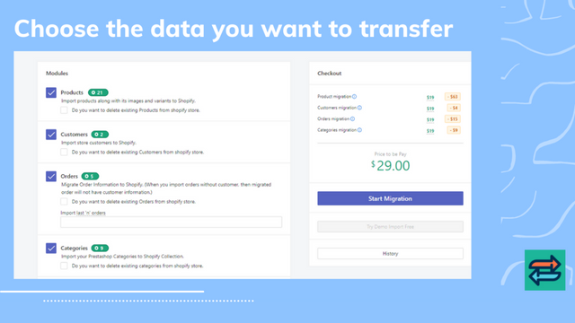 cost estimate