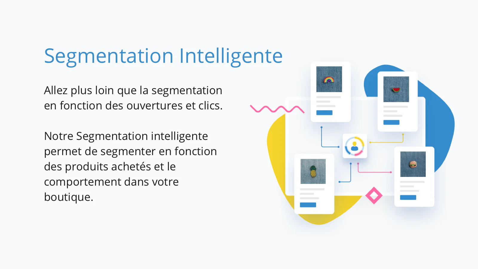 SmartrMail segmentation de liste d’emails pour Shopify