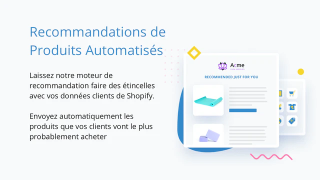 SmartrMail recommandation personnalisée automatique de produits