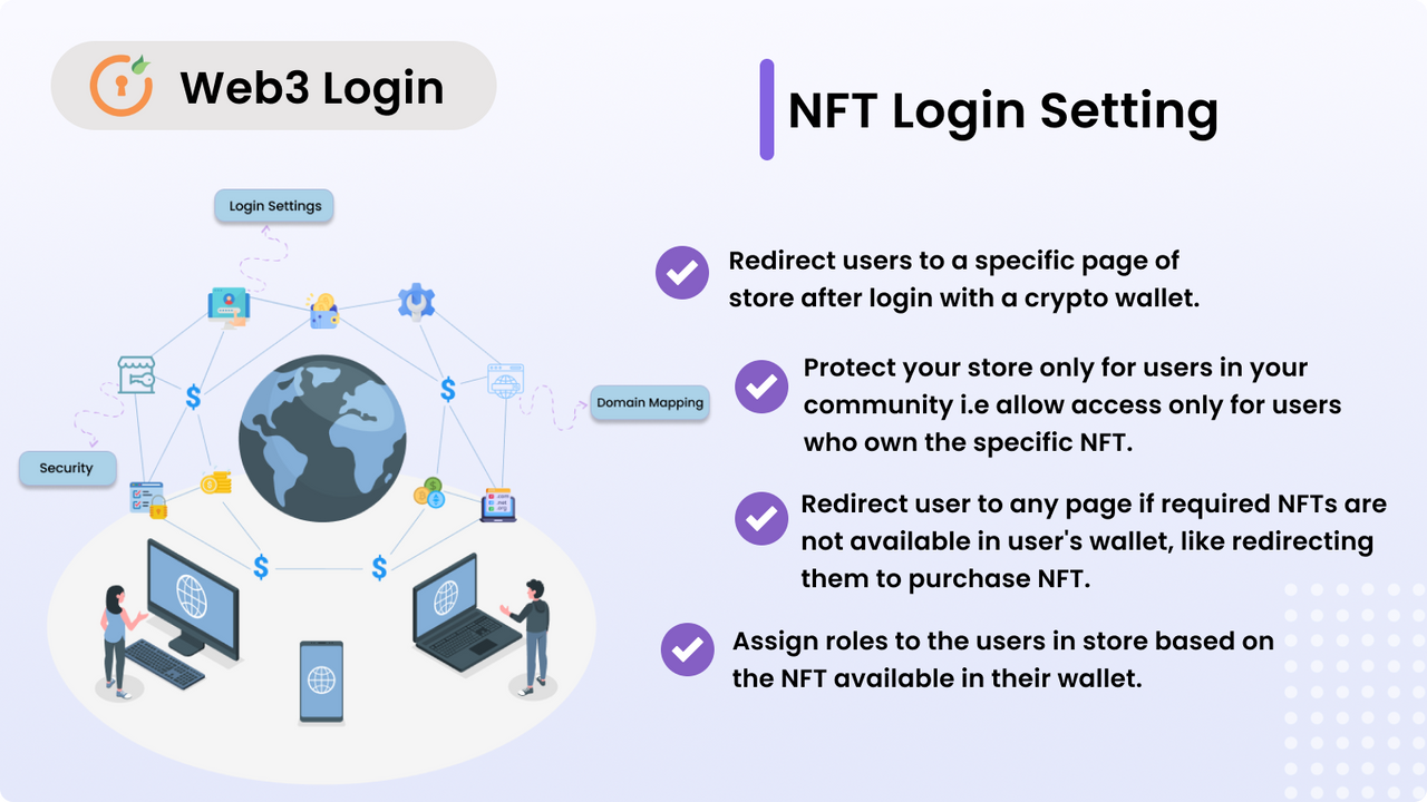 Shopify Web3 Login e Restrição de Token NFT - proteja a loja com NFT